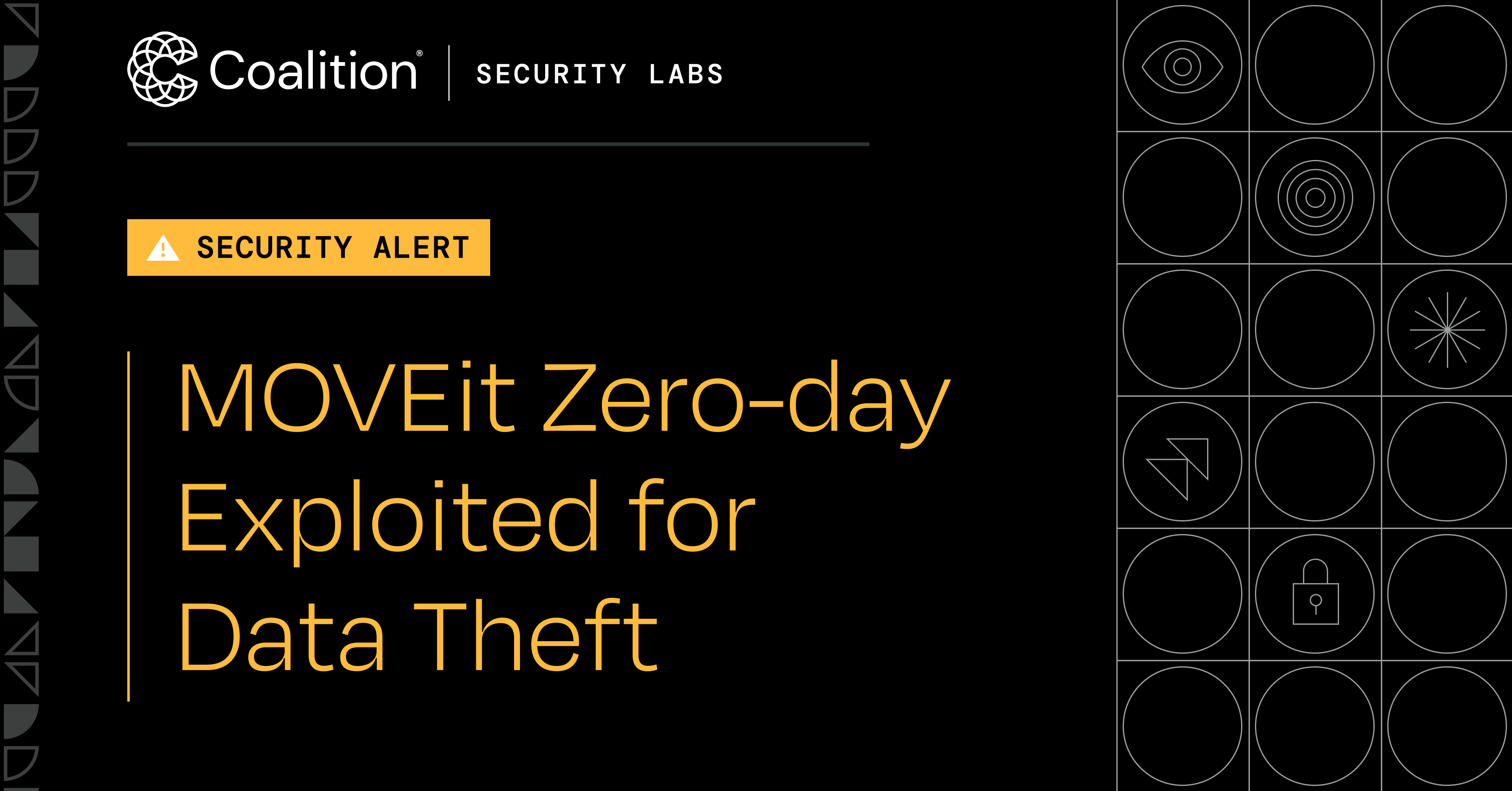 Graphic of Coalition Security Labs with copy "MOVEit Zero-day Exploited for Data Theft"