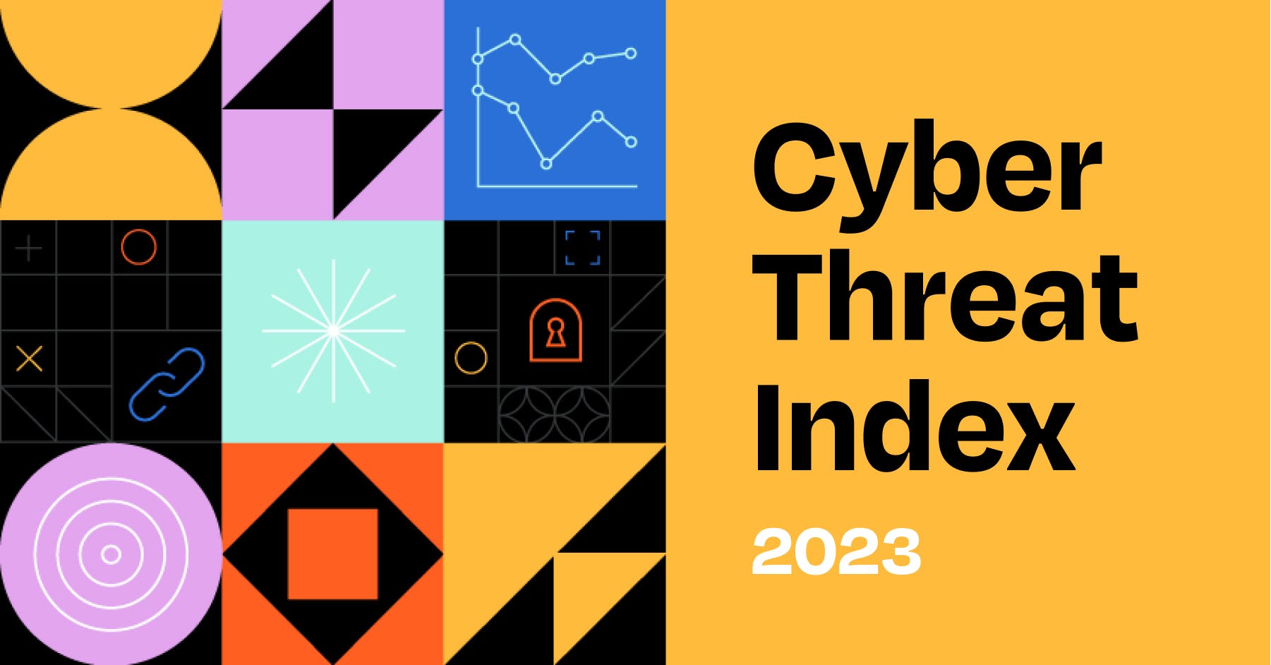 Blog: Coalition Cyber Threat Index